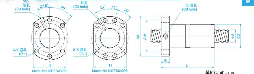 TBI DFS05010-3.8 tbi滚珠丝杆耐不耐腐蚀
